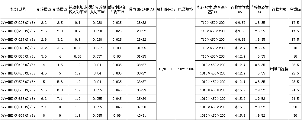 尊龙凯时·(中国区)官方网站